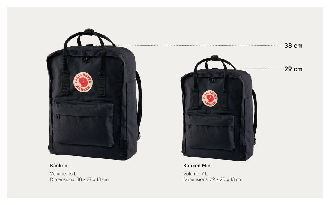 Fjallraven Kanken Backpack Fjallraven Australia